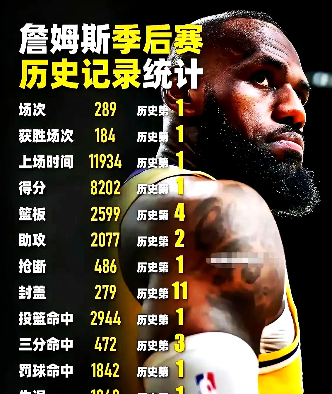 九游-詹姆斯新星夺冠表现突出，DWG前途光明！